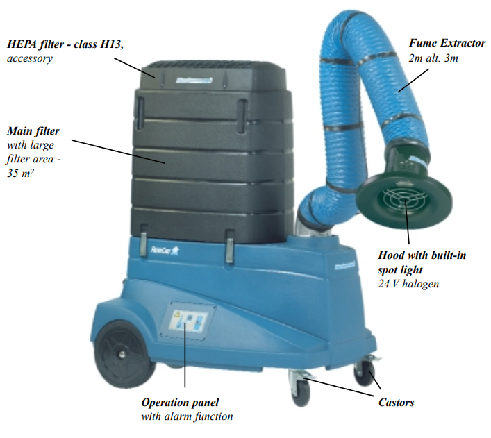 FILTERCART™ W3